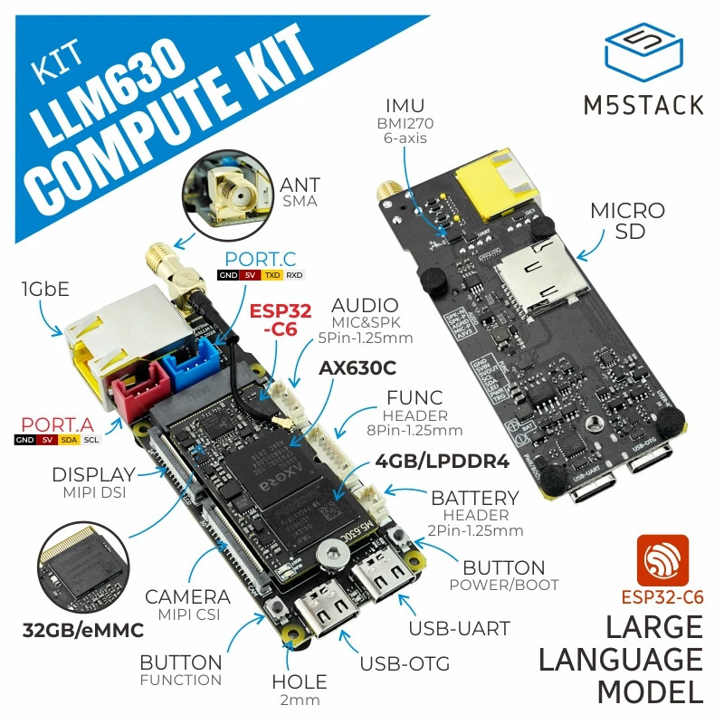 LLM630 Compute Kit(AX630C) AI Large Language Model Reasoning Platform