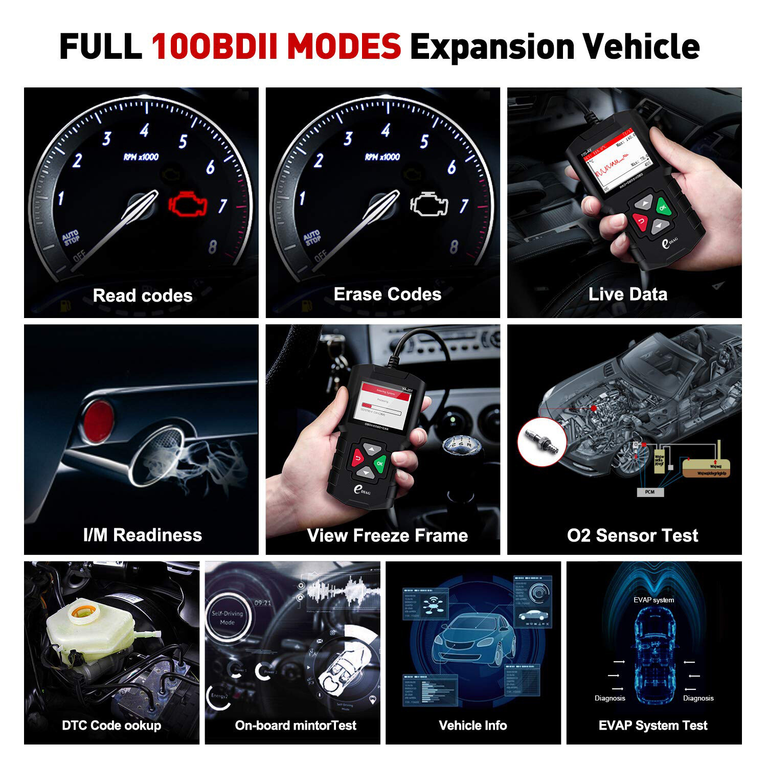 YA201 Car Full OBD2 EOBD Code Reader Professional Auto Scanner for Engine Check