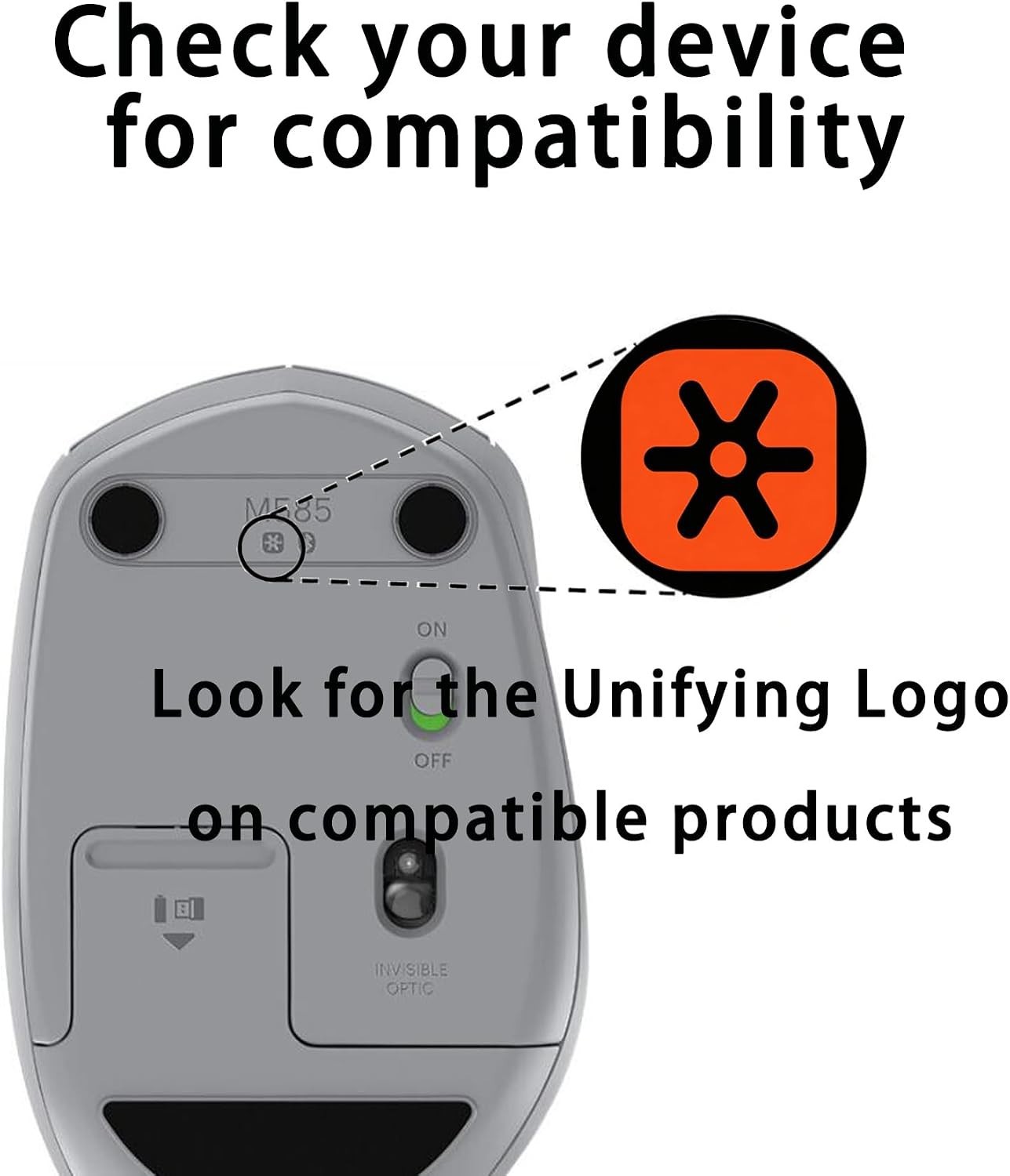 Compact Logitech Unifying Receiver - Works with Up to 6 Peripherals, Easy Setup
