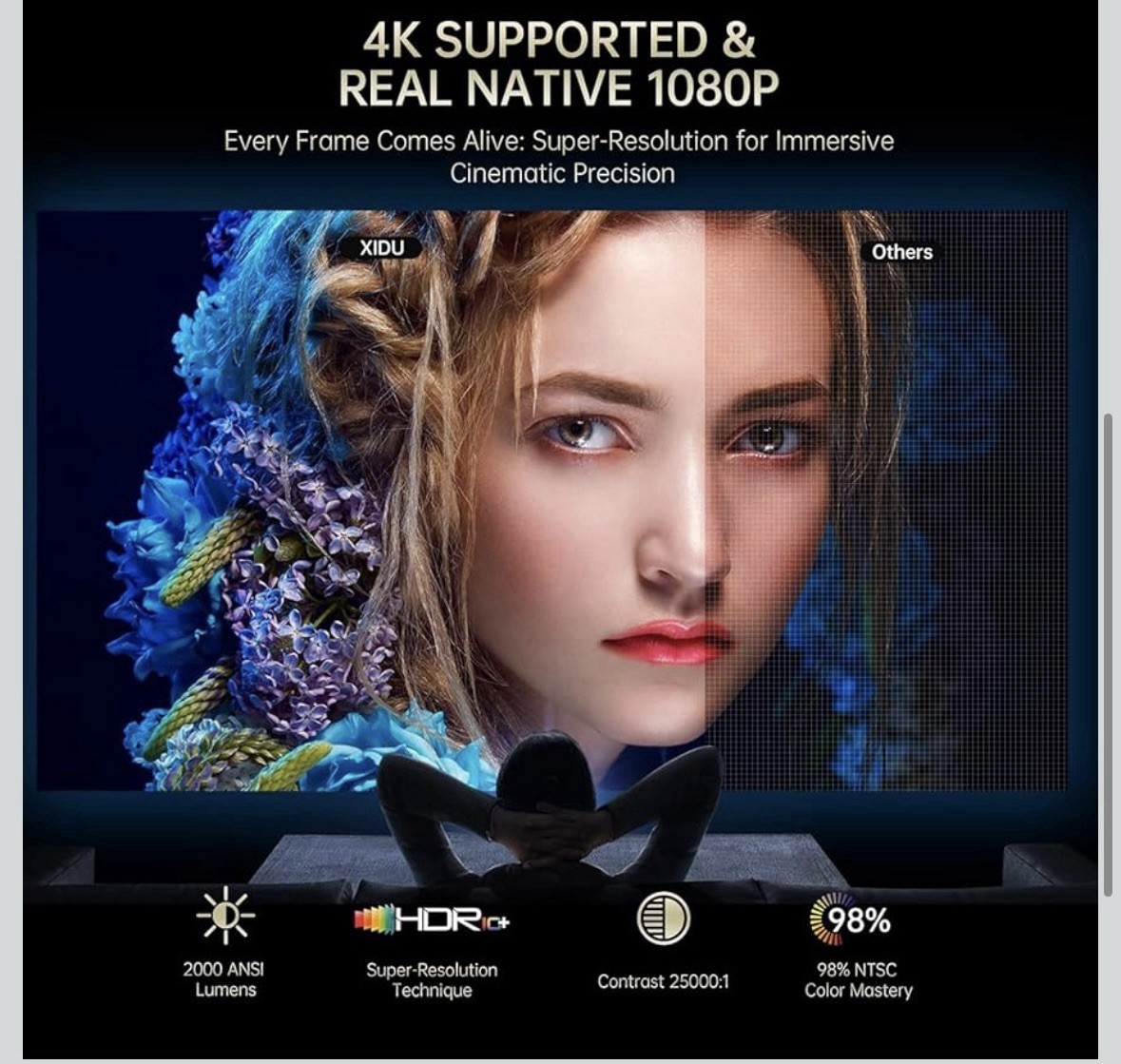 XIDU Portable Projector With Wi-fi & Bluetooth Model M26