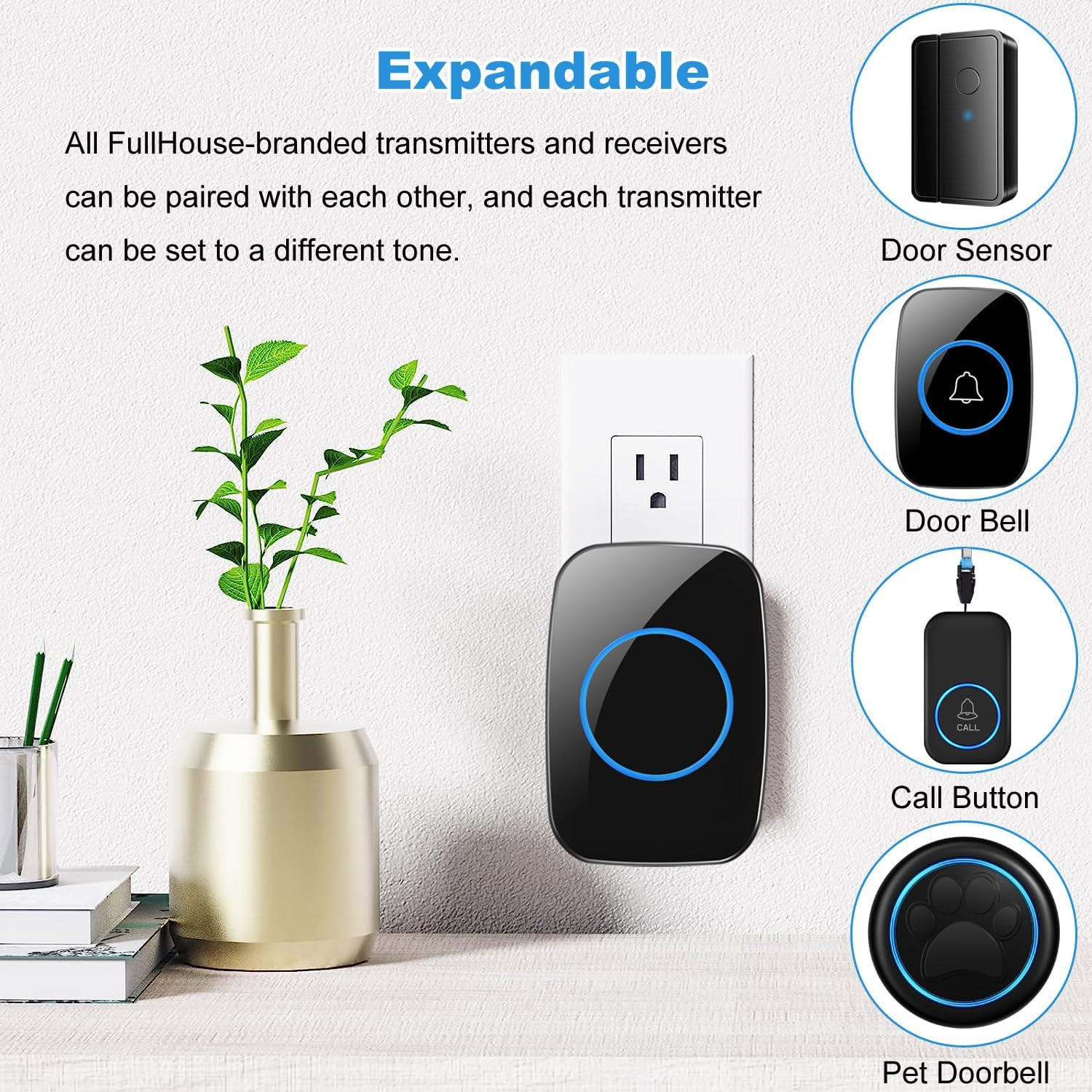 Door Chime When Door Opens, Fullhouse Door Sensor Wireless Entry Alarm