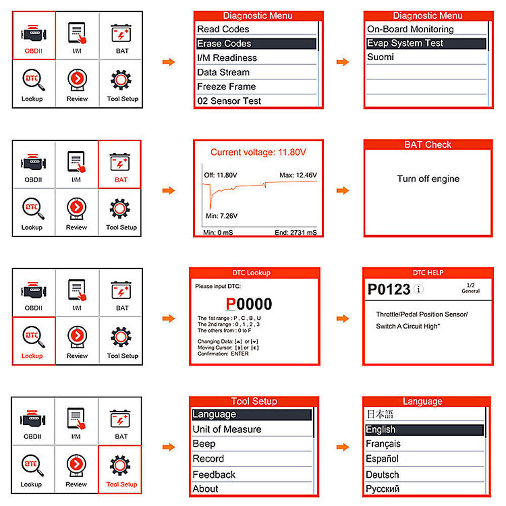 Automotive OBD2 Code Reader Scanner & Battery Test Check Engine Diagnostic Tool
