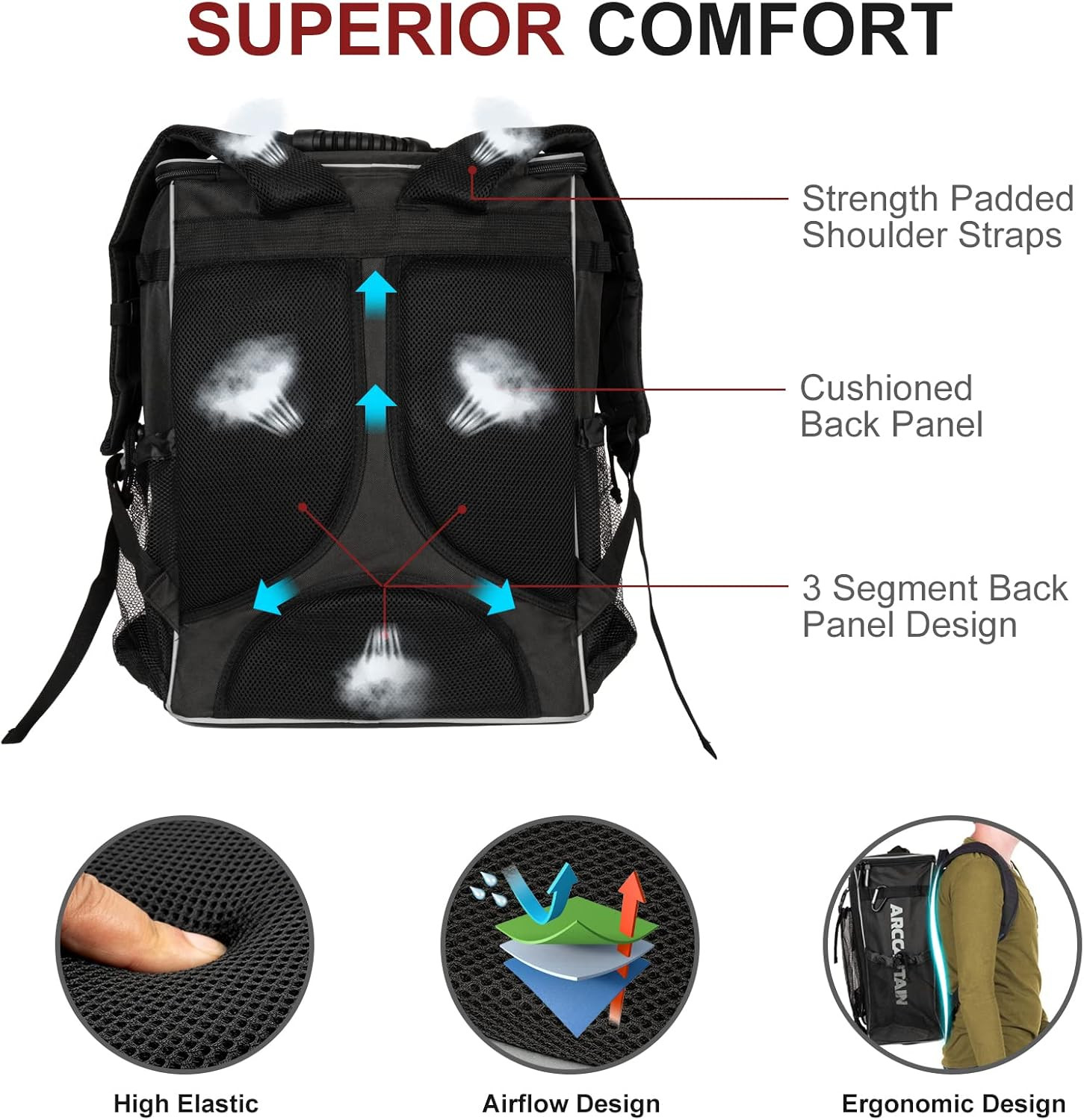 ARCCAPTAIN Welding Backpack Large Capacity Welding Helmet Tool Bag Holder Luggag