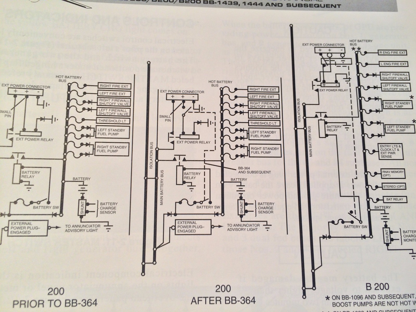 Super King Air 200 & B200 Pilot Training Manual