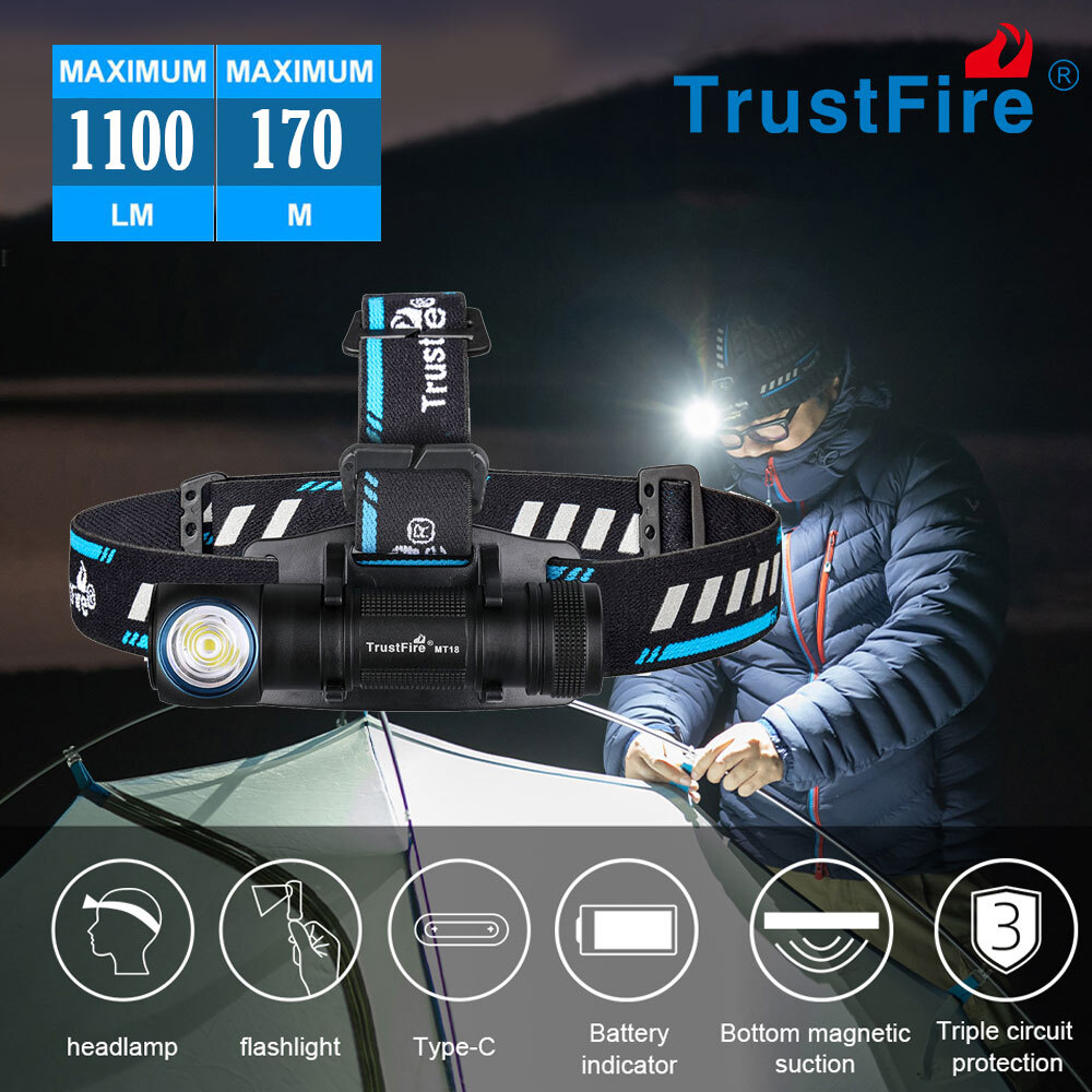 TrustFire MT18 1100LM S LED Headlamp Rechargeable Headlight Magnetic Flashlight