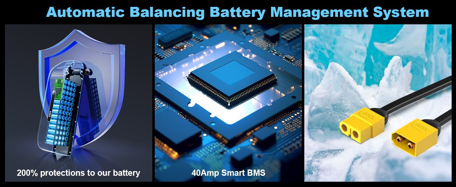 New 48V 24AH Battery