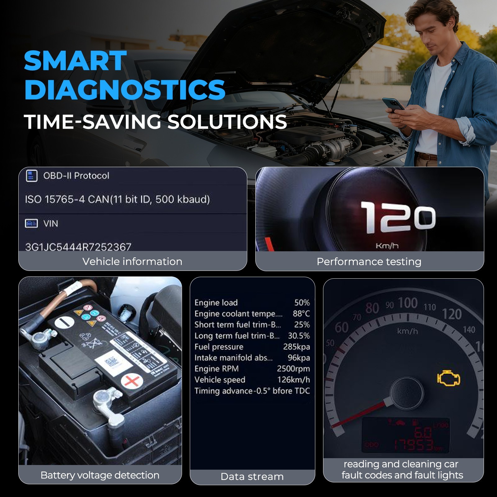 OBD2 Scanner Diagnostic Tool With Free APP And Real Time Data Stream Wireless