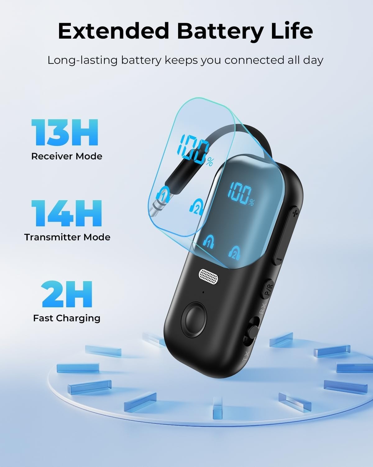 Bluetooth Transmitter Receiver Wireless Adapter 3.5MM Aux Jack, Dual Connection