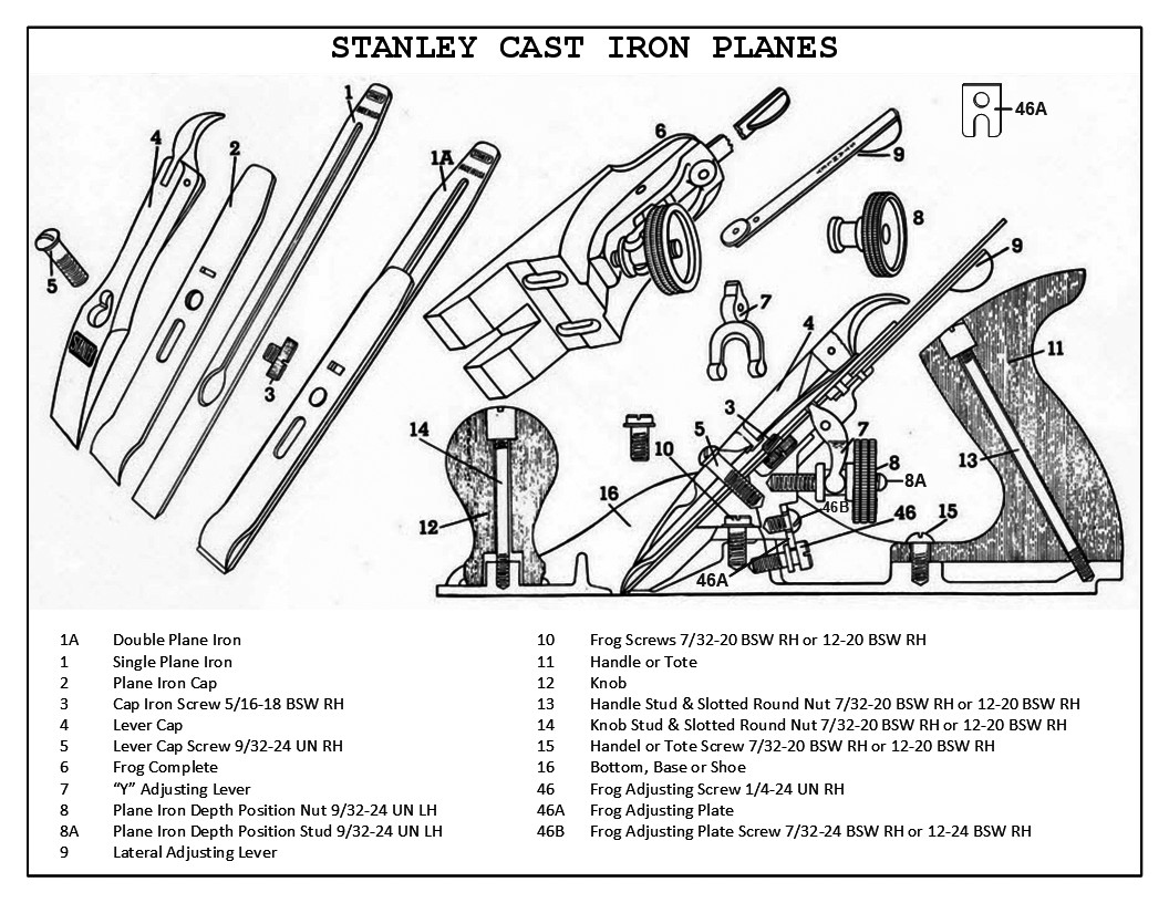 Chip Breaker Screwdriver 2-Piece Kit, Stanley Plane Restoration Tools