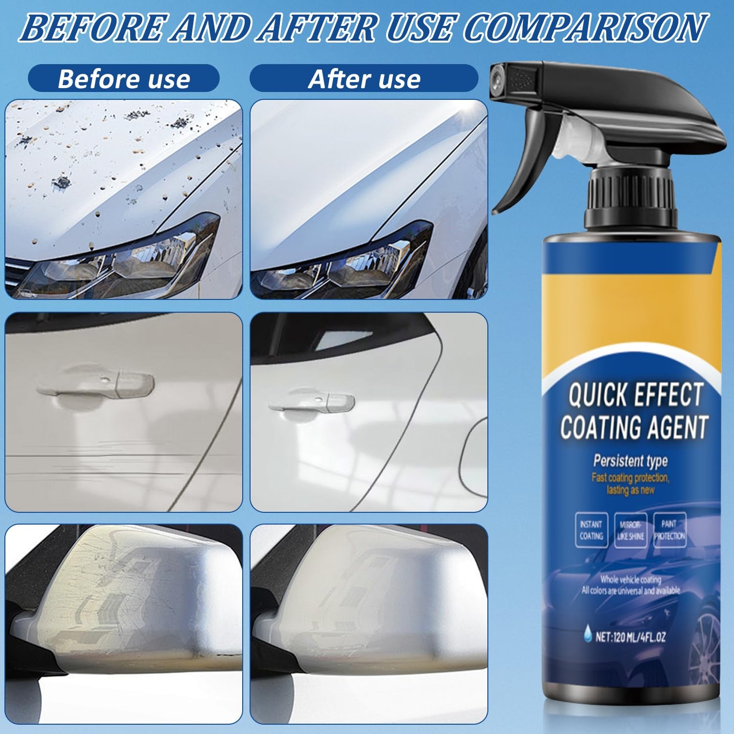 2pcs Car Coating Spray, Quick Effect Coating Agent, 2025 New Quickly Coat Car...