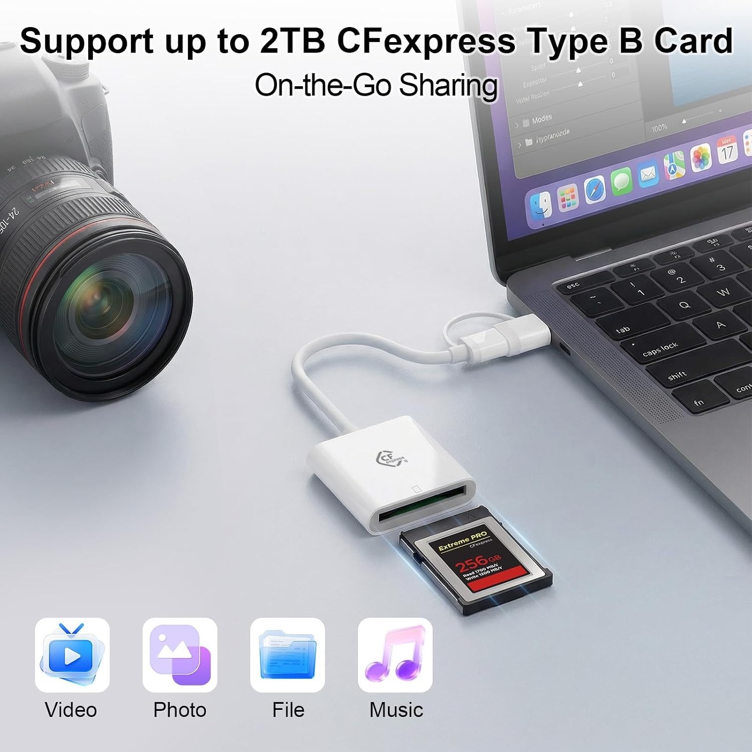 Elegant Dual USB & USB-C CFexpress Type B Reader for Instant Media Transfers