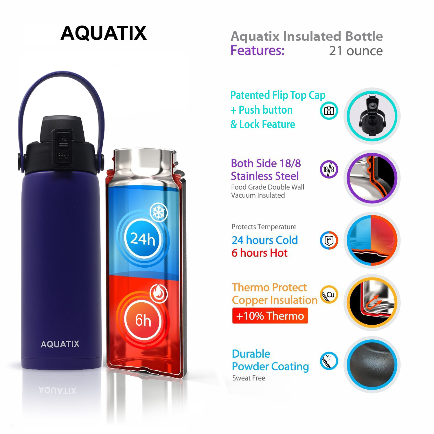 New Aquatix Purple Insulated FlipTop Sport Bottle 21 oz Pure Stainless Steel