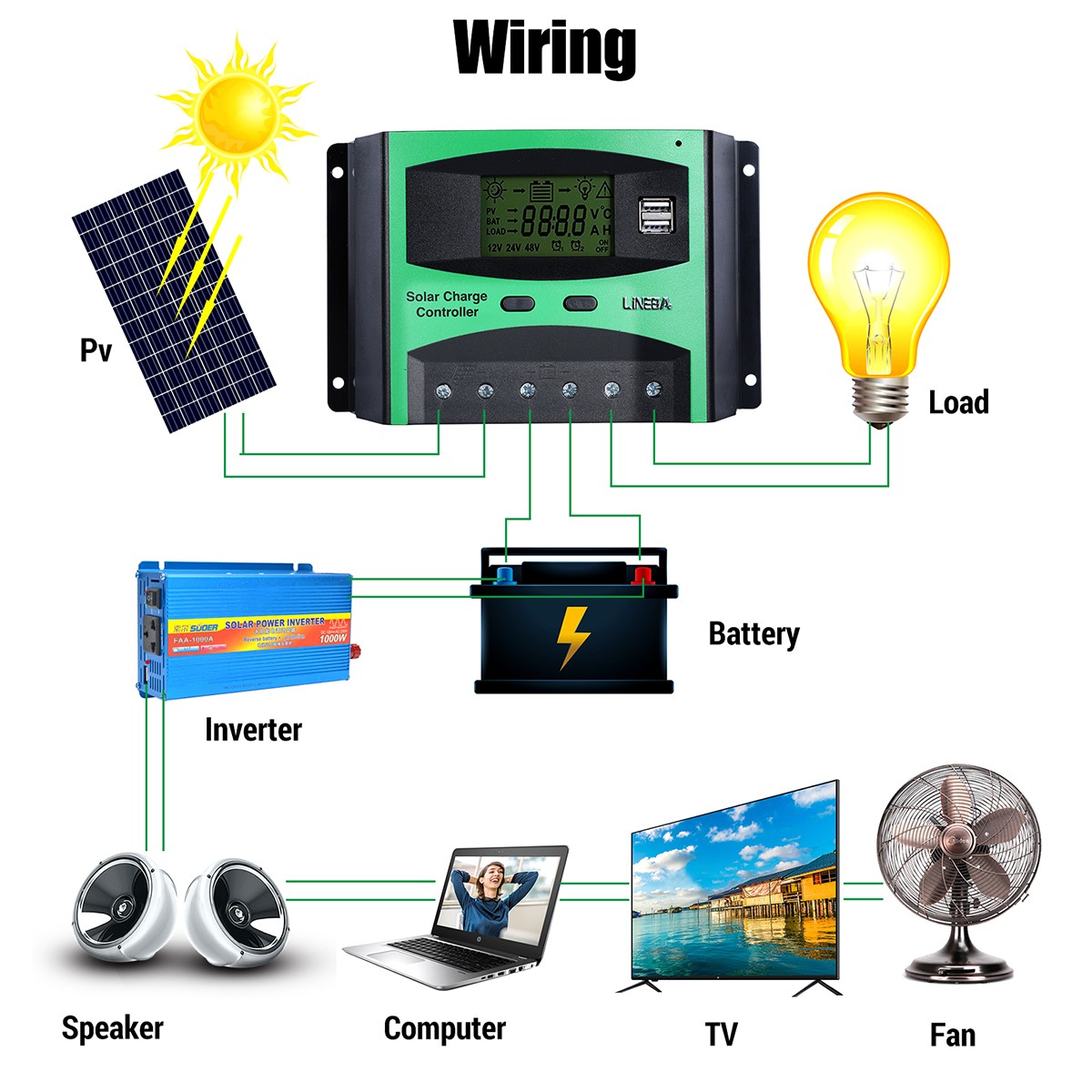 100A PWM Solar Panel Regulator Charge Controller Auto Focus Tracking 12V/24V/48V