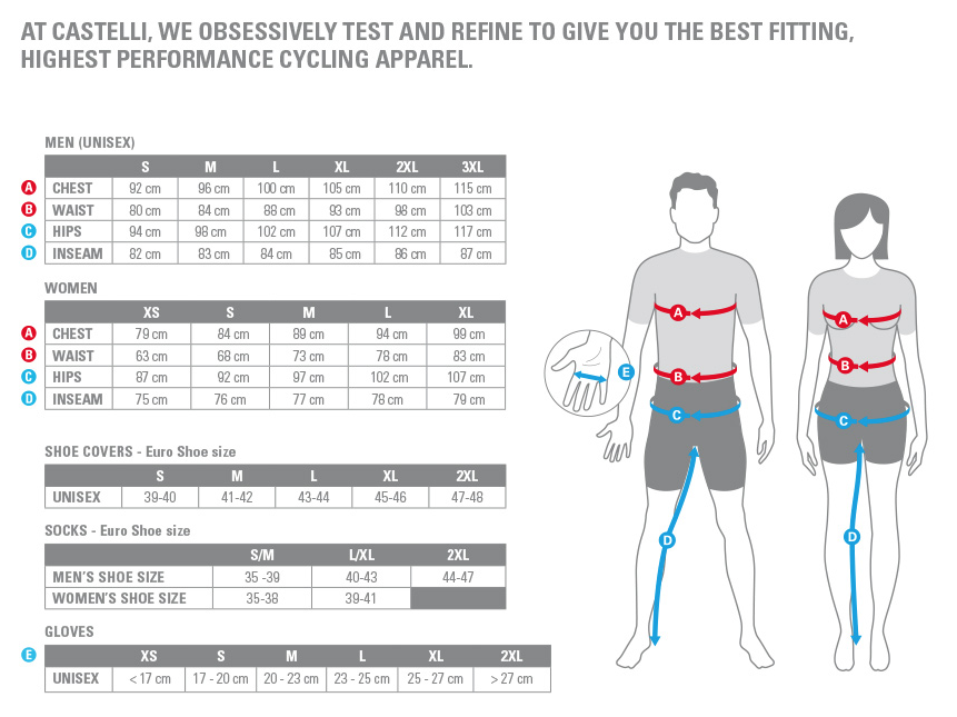 Castelli Women's PR 2 Speed Tri Suit - 2024