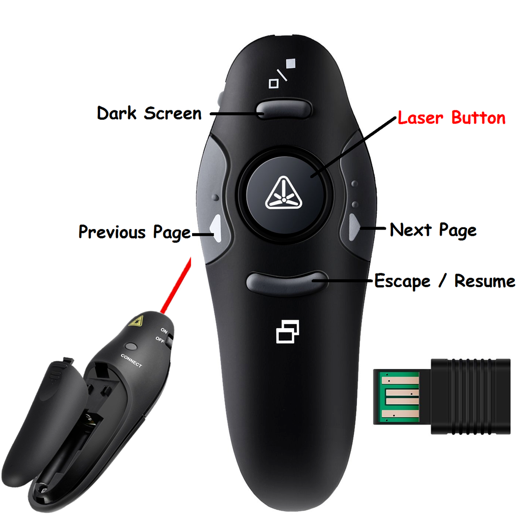 Wireless Presenter Laser Pointer Remote Control USB PPT Presentation Clicker