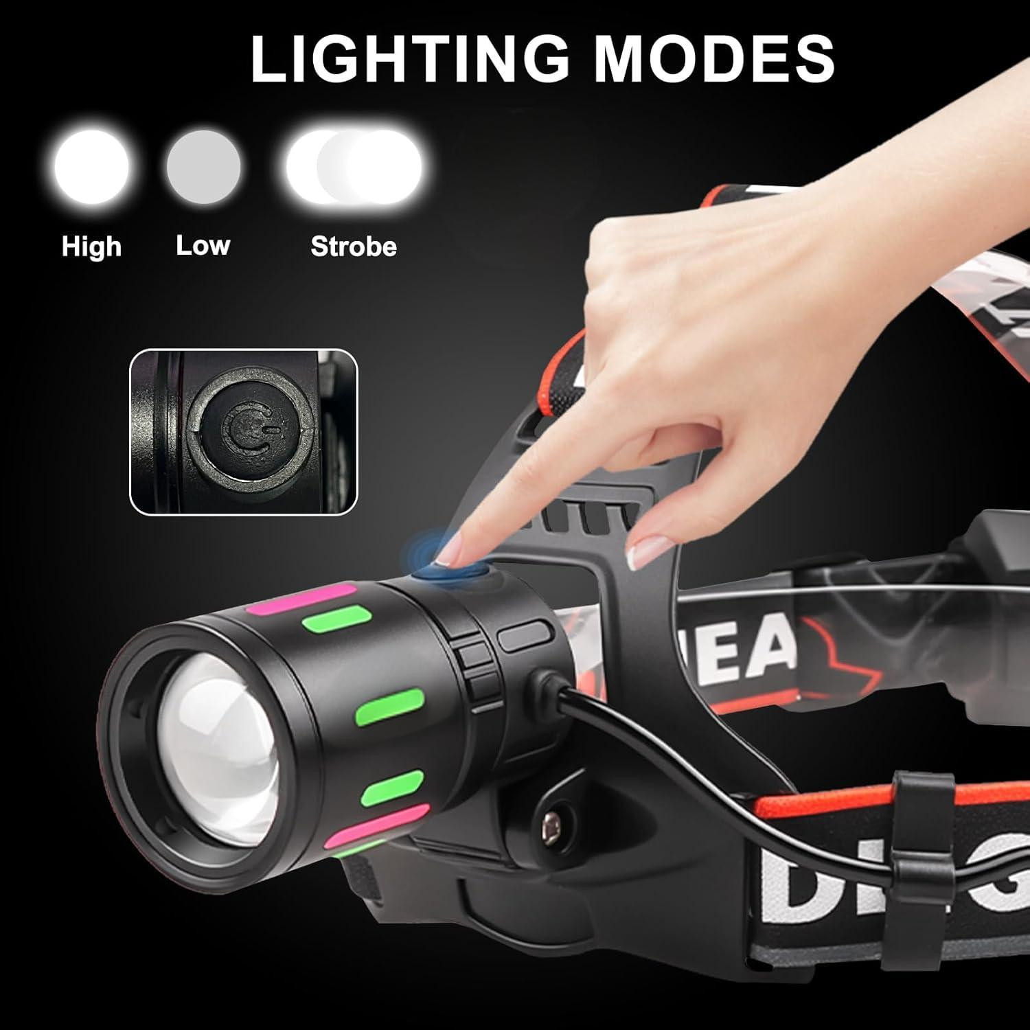 Super Bright 30W High Powered Rechargeable Headlamp Tactical Security Headlight