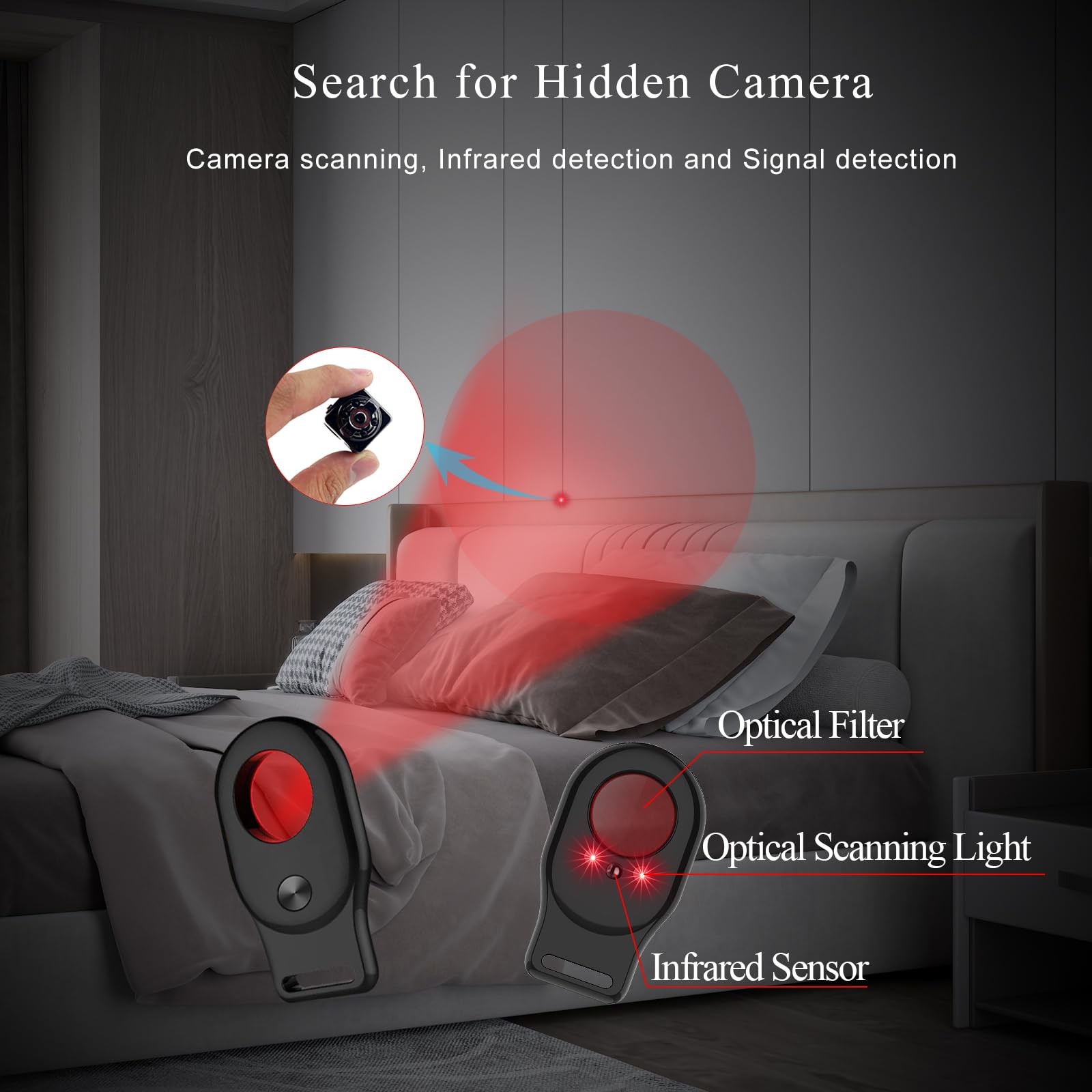 Camera Detectors Hidden Camera Finder Bug Detector Tracker Detector for car, ...
