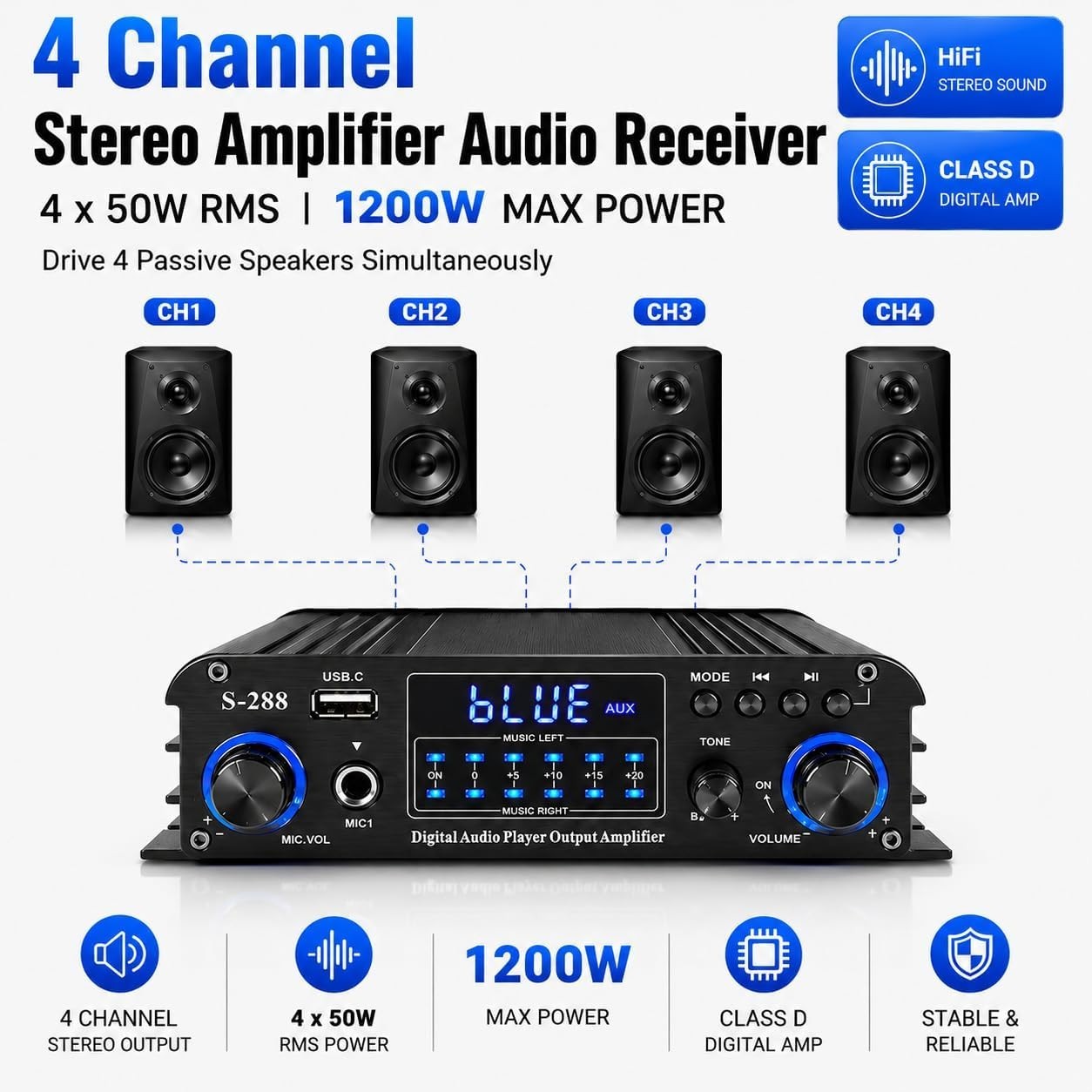 1200W Bluetooth Stereo Amplifier for Home Theater & Karaoke/-^~--/`