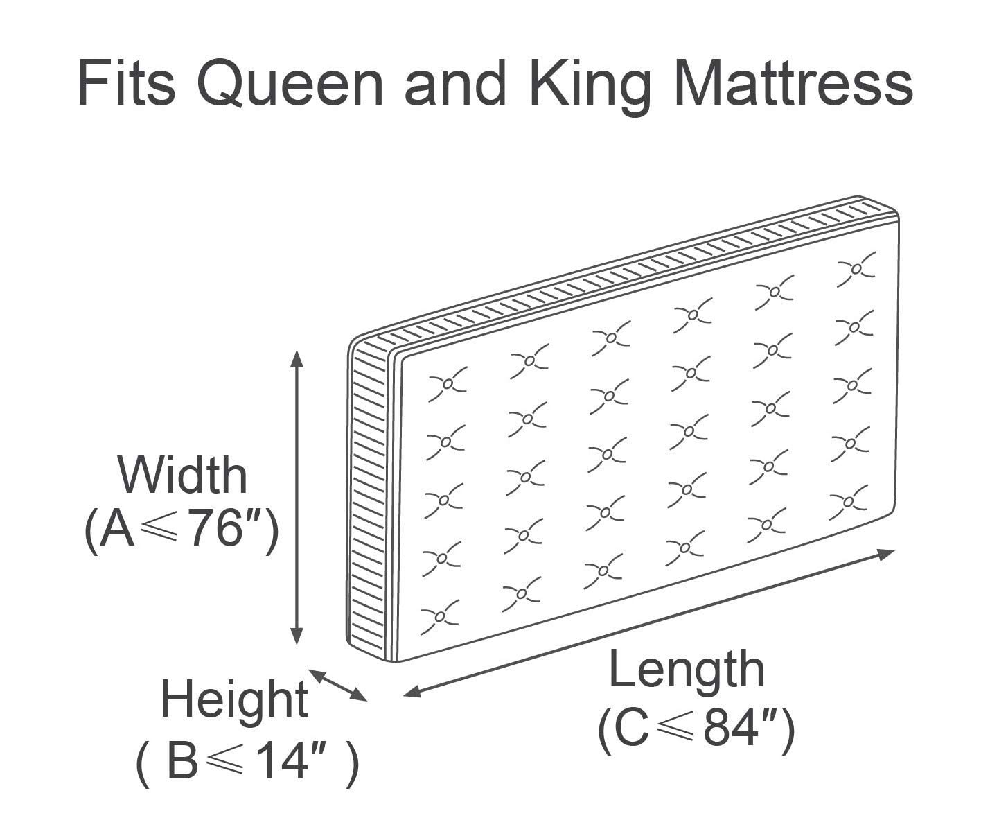 ComfortHome Mattress Bag for Moving and Storage, Queen/King (2-Pack), Clear