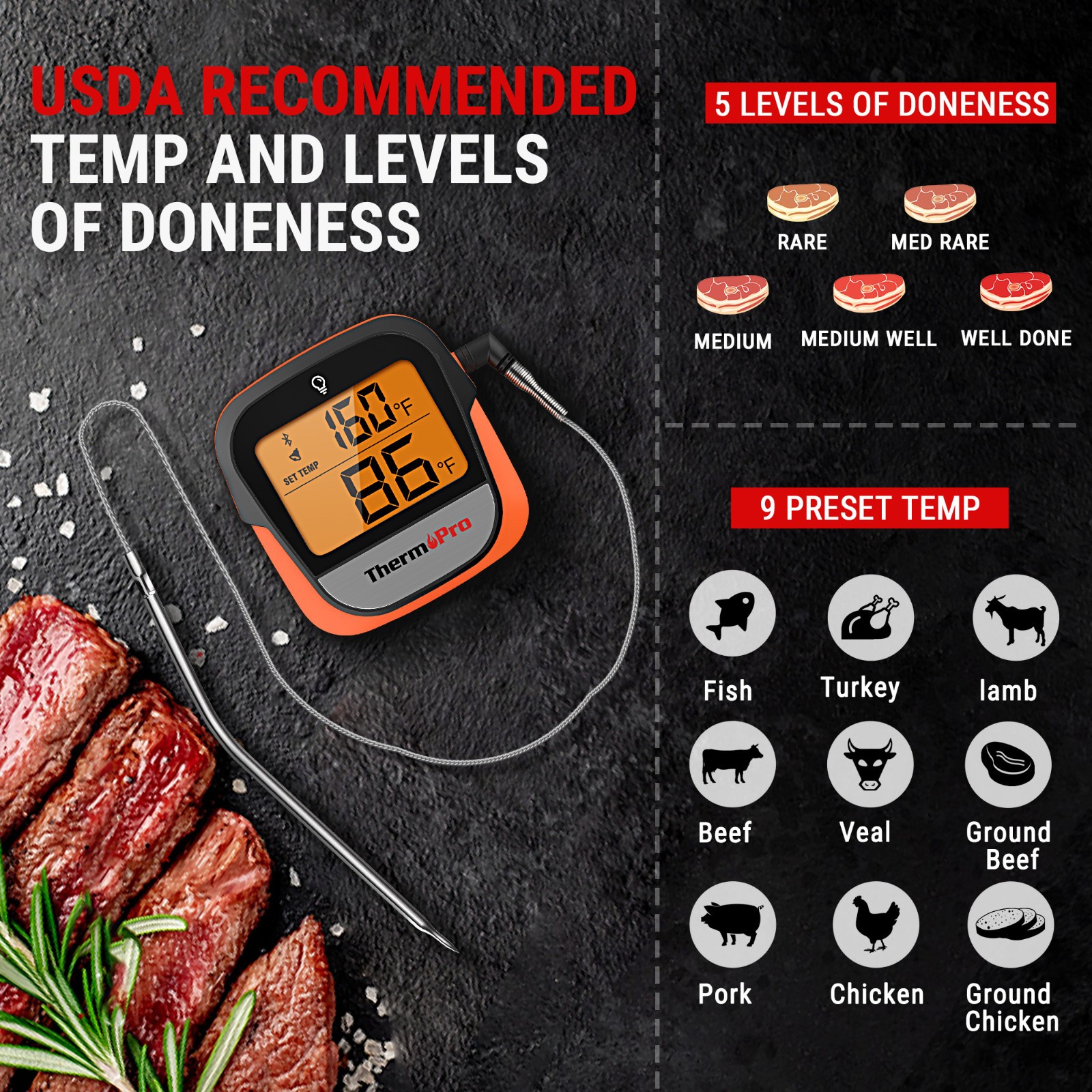 ThermoPro Wireless Meat Thermometer Probe Bluetooth with Pre-Alarm for Smoker