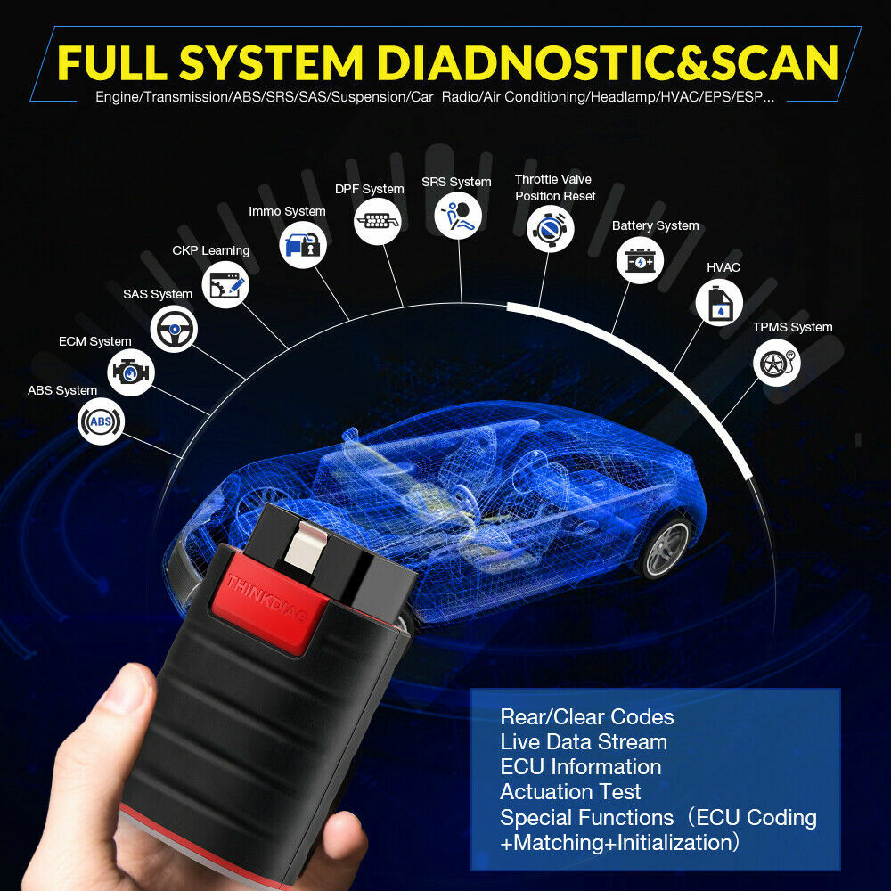 THINKDIAG Old Boot OBD2 Scanner Bidirectional Car Diagnostic Tool ECU KEY Coding