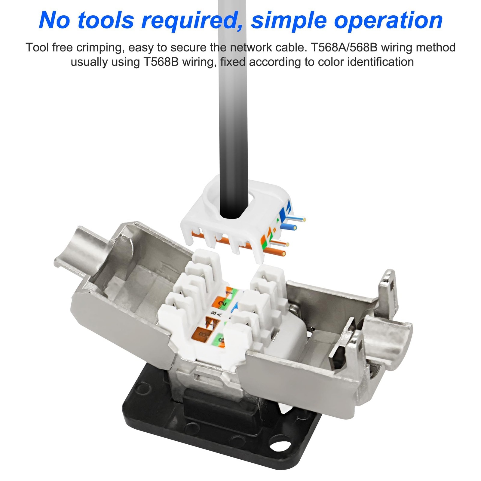CAT6A DType Panel Mount Connector Shielded RJ45 Coupler Toolless Keystone