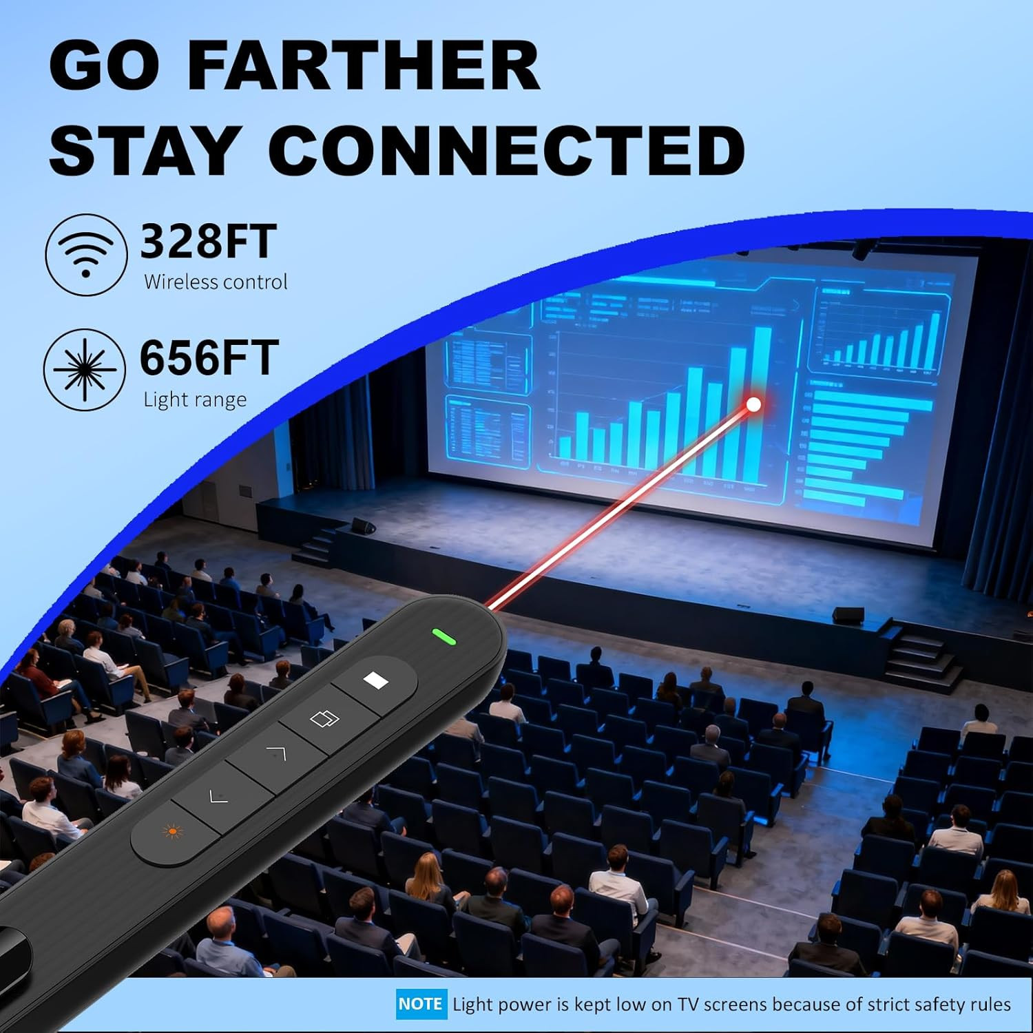 Presentation Clicker with Red Pointer Beam, 328Ft Long-Range Wireless Presenter