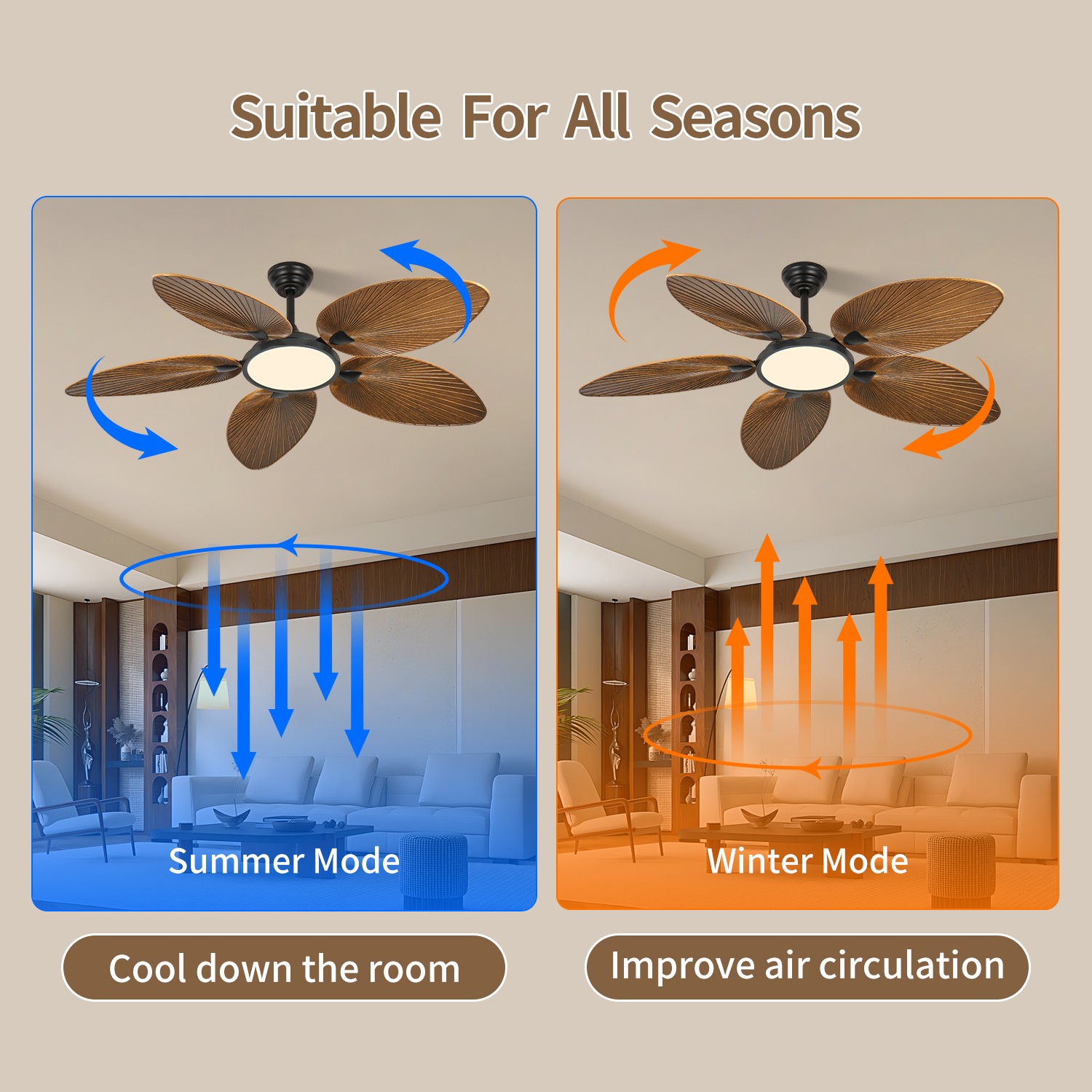 52 Inch Tropical Ceiling Fan with LED Light, Palm Leaf Design, Remote Control
