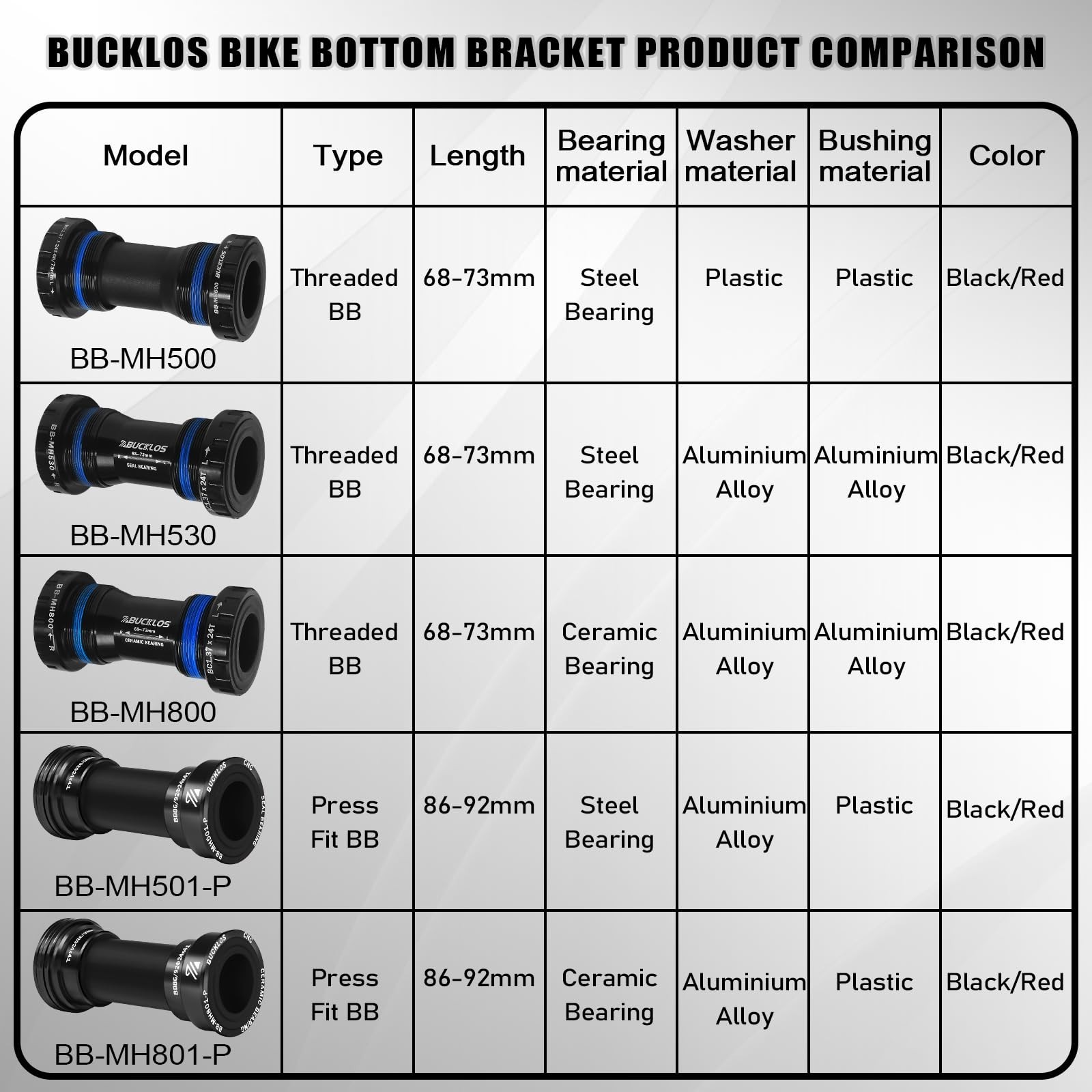 BUCKLOS Threaded/PressFit/Dub Bottom Bracket BSA 68-73mm/86-92mm -Ceramic/Ste...