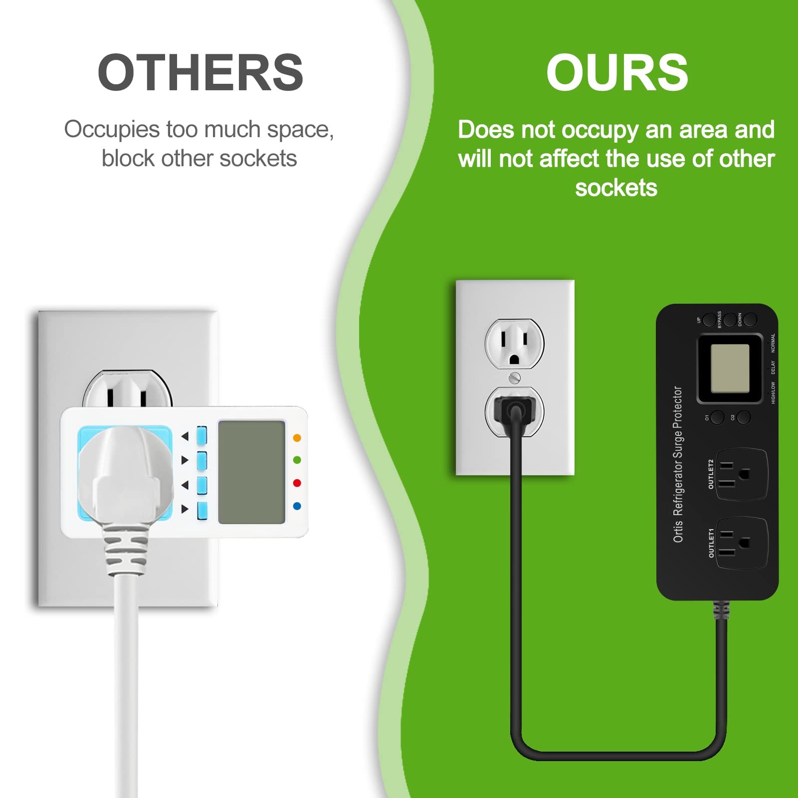 Refrigerator Surge Protector, Ortis Double Outlet Electronic black