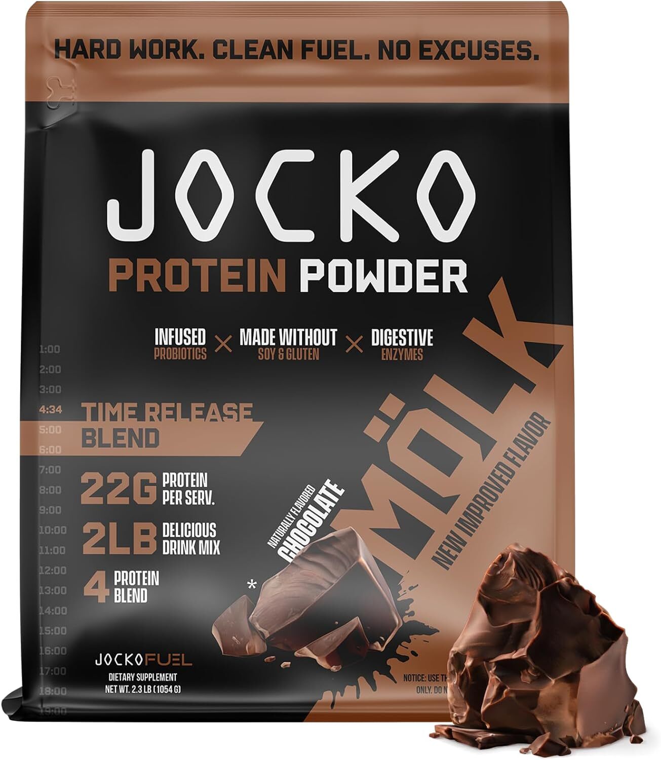 Jocko MOLK Whey Casein Protein Blend Powder 22g Protein 2lb Bags Pick Flavor New