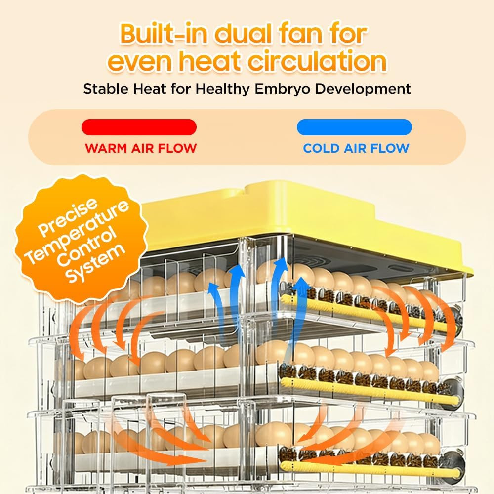 2026 Automatic Egg Incubator with Humidity Control for 288 Eggs