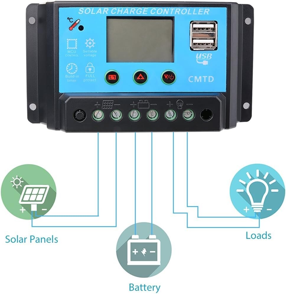 Sunix 20A 12V/24V Solar Charge Controller Charge Regulator Intelligent, USB Port