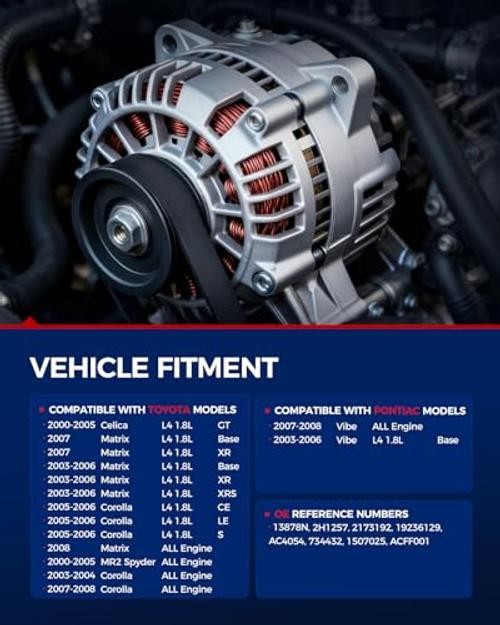 13878N Alternator Fit for Corolla 2003-2008, Celica 2000-2005, Matrix 2003