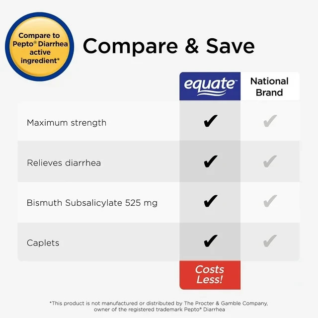 Equate Gentle Laxative Tablets for Constipation, 100 Count, Bisacodyl 5 mg