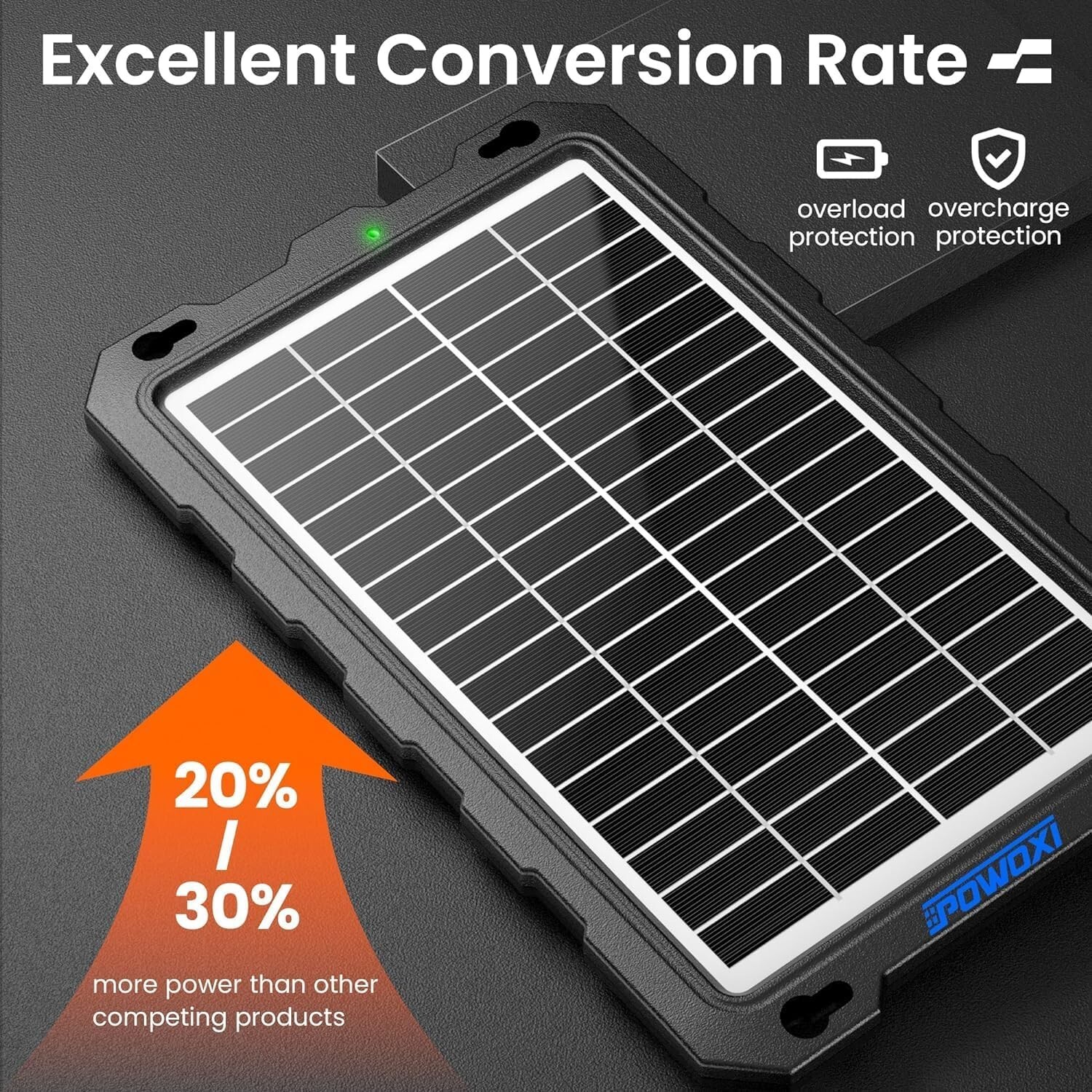 Intelligent 12V Solar Battery Maintainer - Versatile Charging Solution