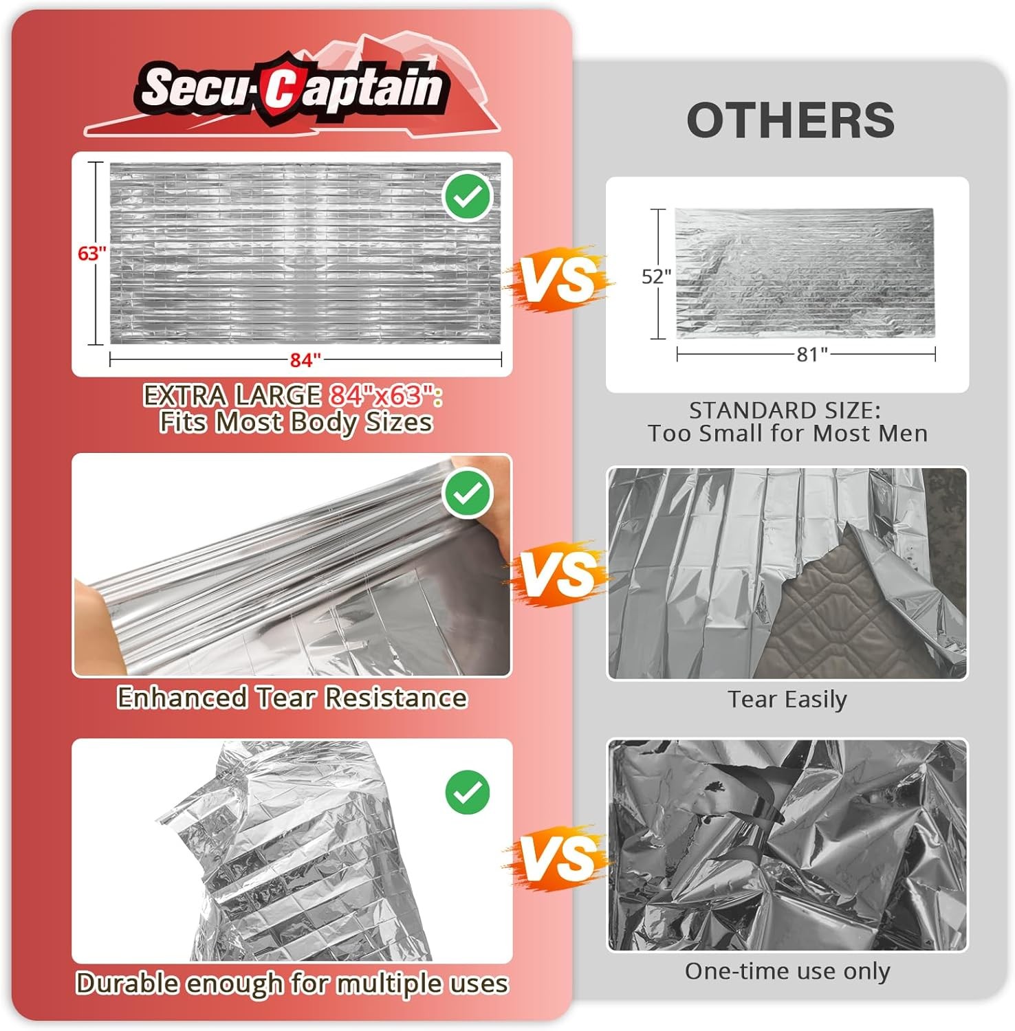 Survival Emergency Thermal Blankets: Extra Large 84” x63” Space Mylar 4 Pack