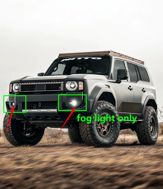 fog only