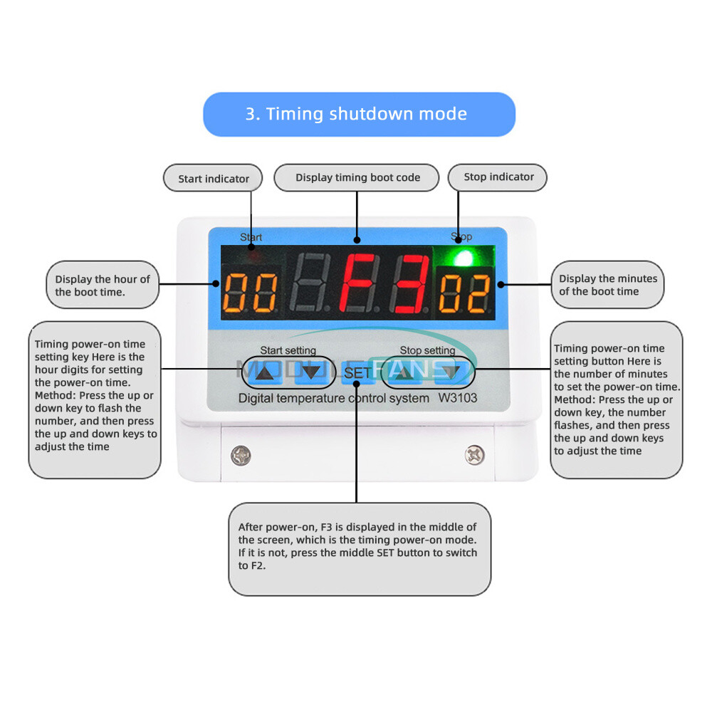 W3103 Digital Wall-Mounted Temperature Controller Thermostat 30A 12V/24V/220V
