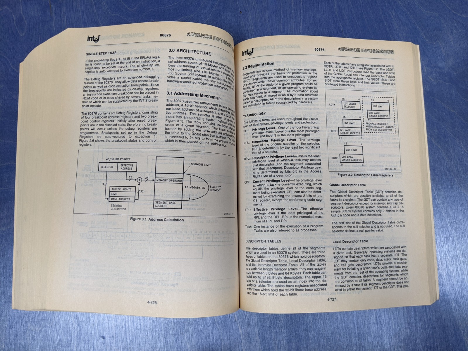 1989 Intel Microprocessor and Peripheral Handbook Volume 1 OEM Book 230843-006