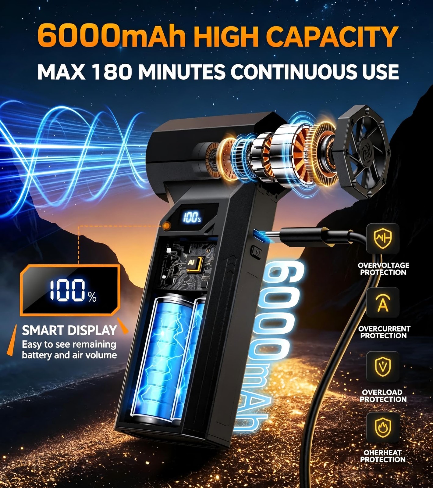 Cordless Compressed Air Duster 130000RPM Rechargeable