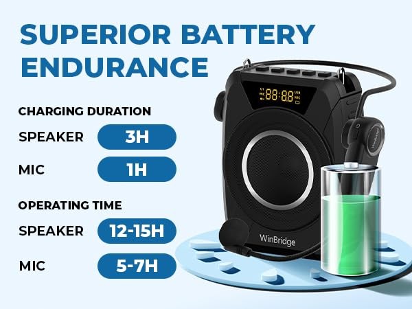 Powerful Portable Voice Amplifier with Bluetooth5.0, Recording and UHF