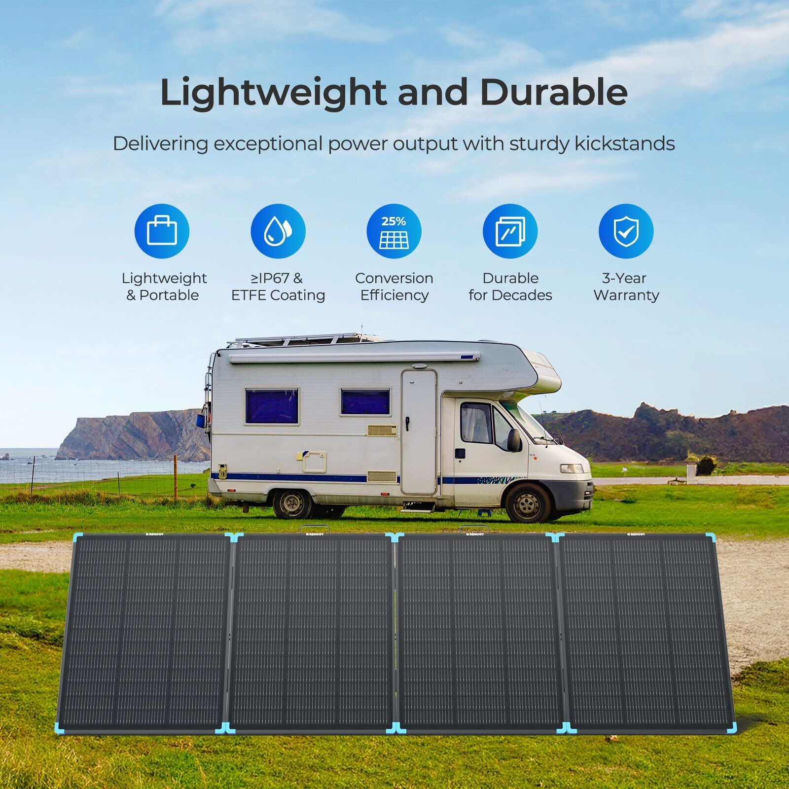 Renogy 300W Solar Panel Suitcase N-Type Portable Foldable Certified Refurbished