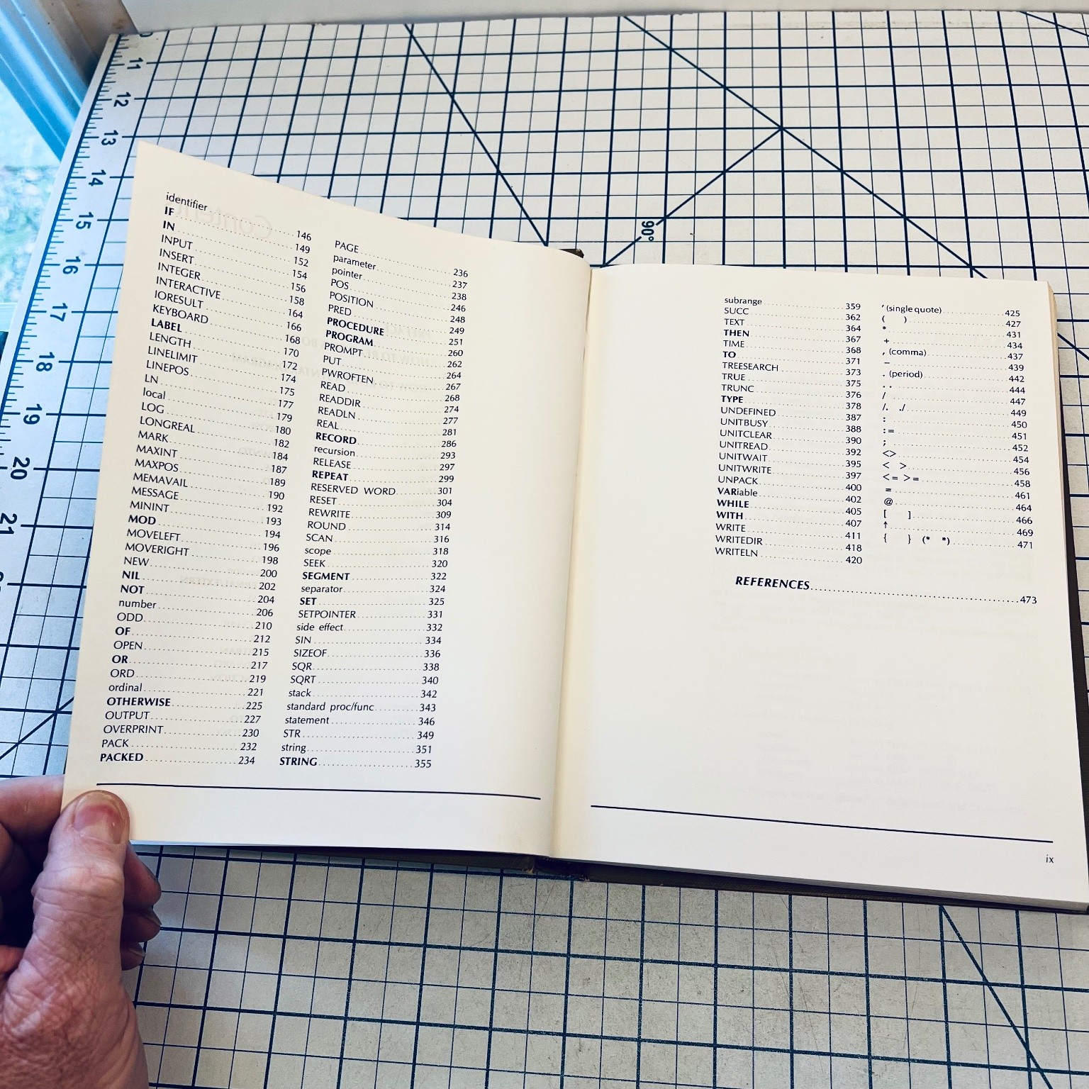 The Pascal Handbook SYBEX 1981 Jacques Tiberghien Vintage Computer Programming