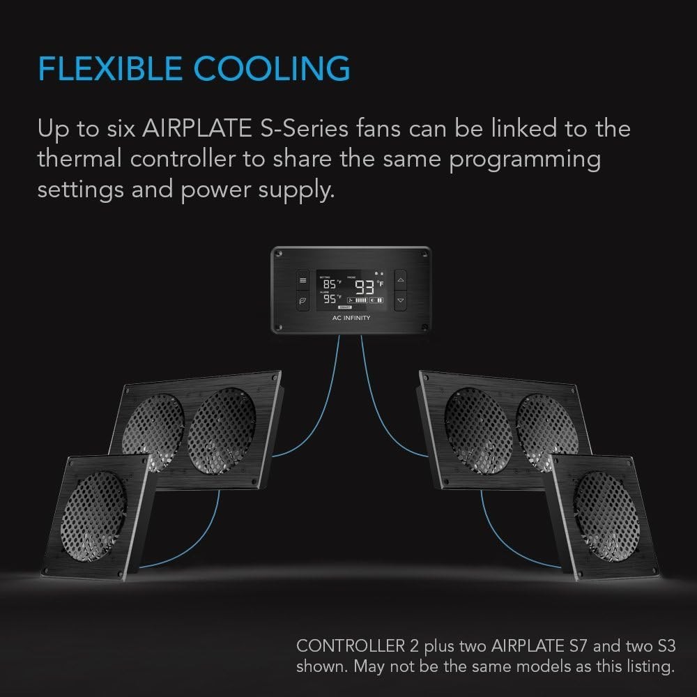 Automated Fan Speed Adjuster for Cooling System