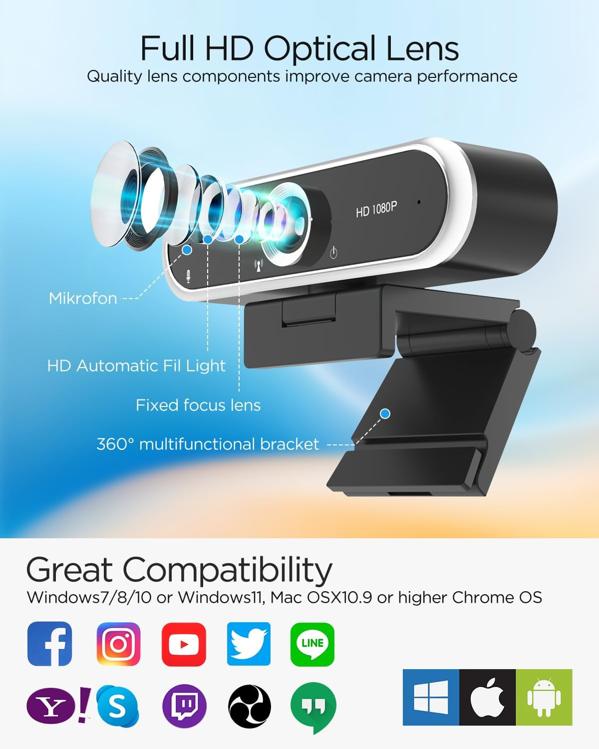Webcam 1080P with Microphone & Privacy Cover for Pc/Laptop, USB Computer Camera