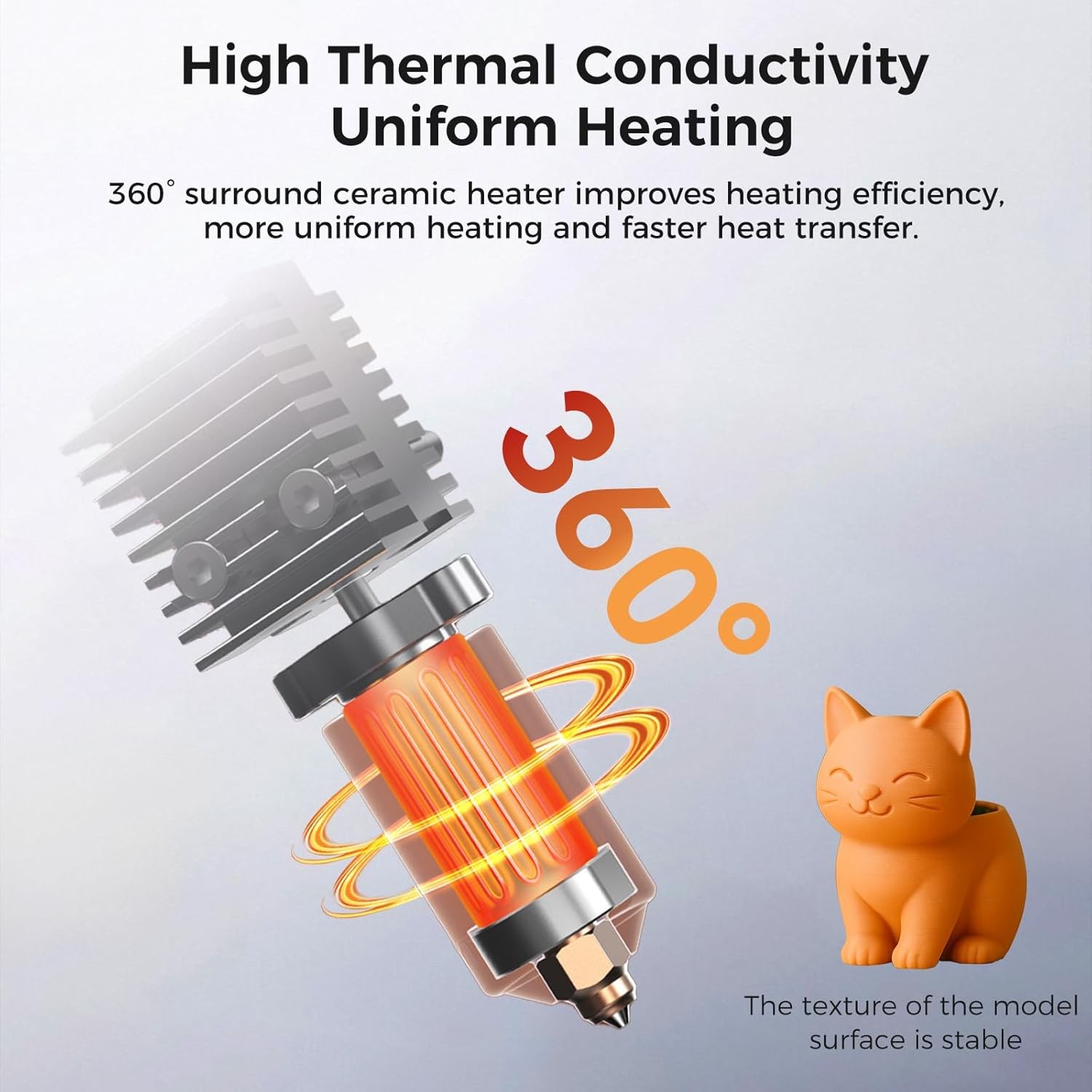 Creality K2 Ceramic Heating Block Hotend Upgrade Kit Quick Swap Official