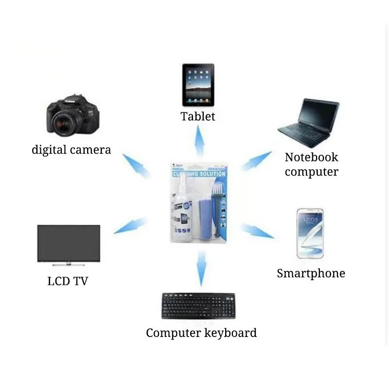 KCL-1005 LCD Screen Cleaning Kit – Computer & Electronics Display Cleaner