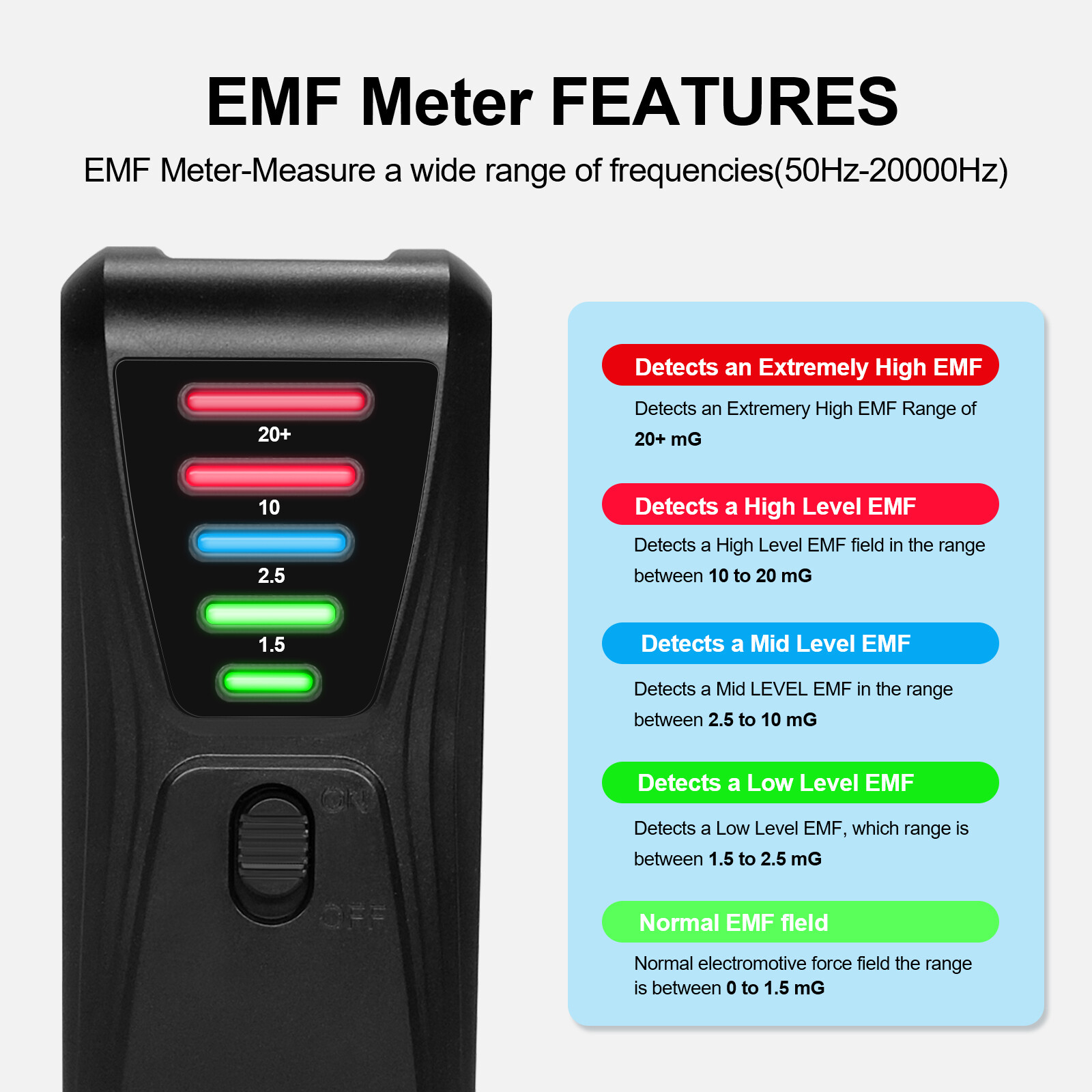 Portable LED Magnetic Field Detector EMF Meter Electromagnetic Radiation Tester-
