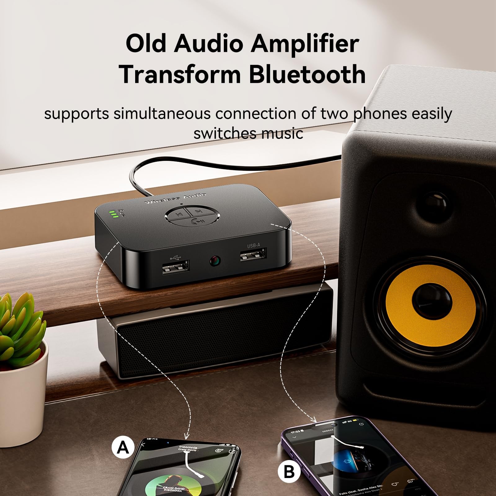 Bluetooth 5.4 Receiver with USB/AUX/RCA Outputs, HiFi Wireless Audio Receiver...